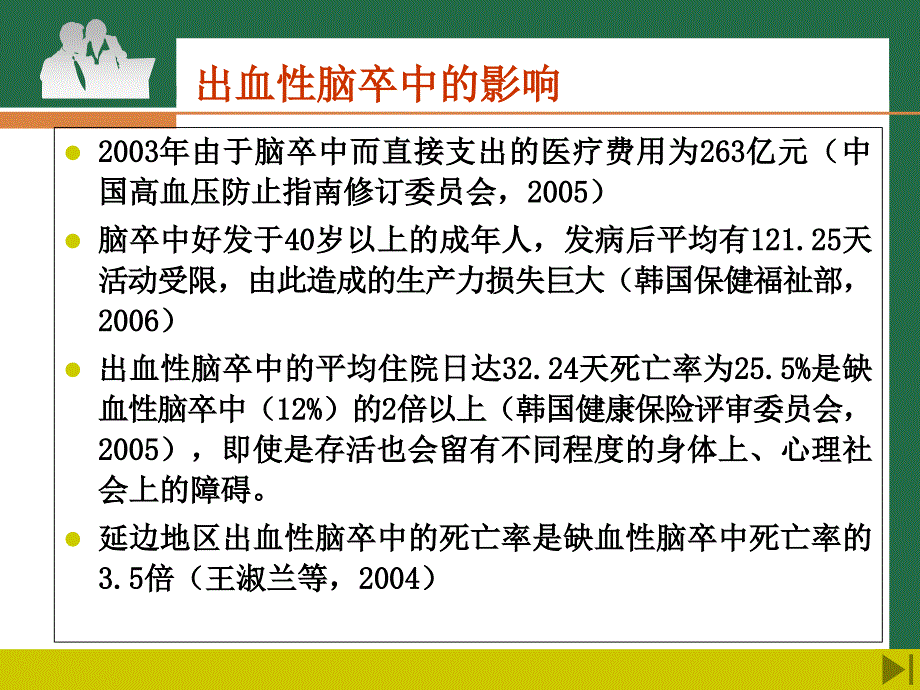 [医药卫生]脑出血课件_第1页