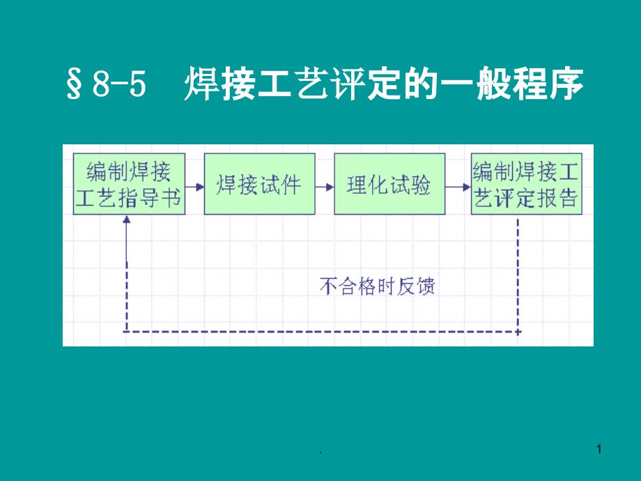 焊接工艺评定(改)课件_第1页