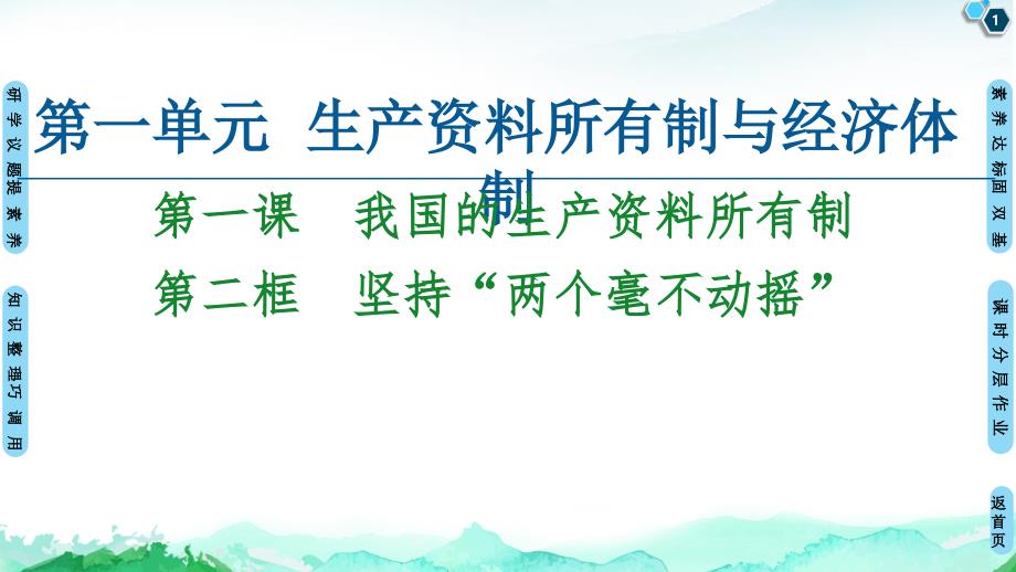 (新教材)高中政治《坚持“两个毫不动摇”》完美ppt课件统编版_第1页