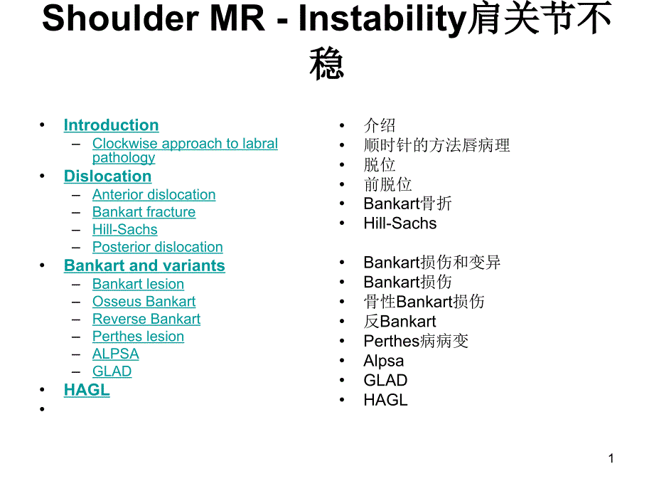 Shoulder-MR--Instability(肩关节不稳)课件_第1页