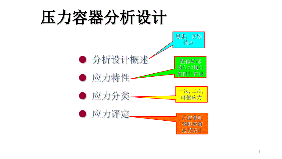 压力容器分析设计课件_第1页