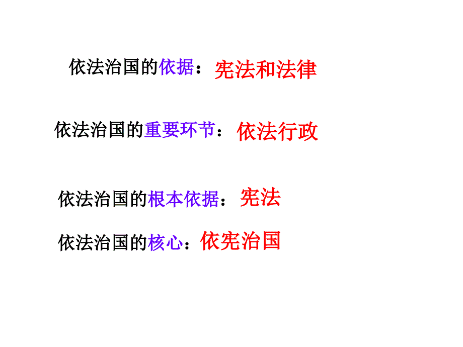 九年级人教版宪法是国家的根本大法ppt课件_第1页