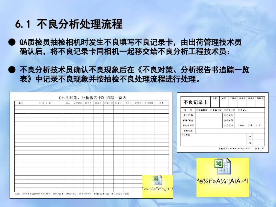 不良分析培训教材课件_第1页