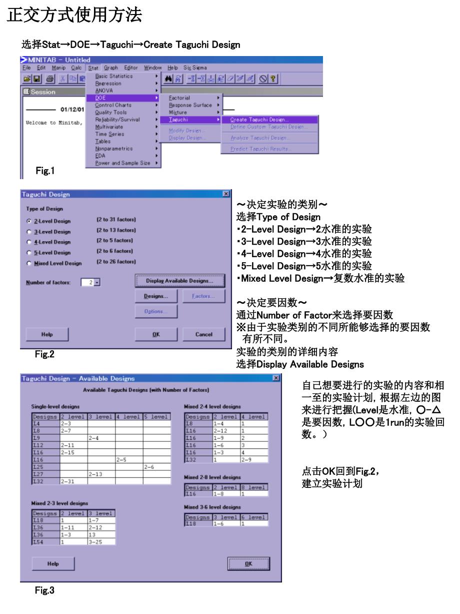 正交方法使用手册_第1页