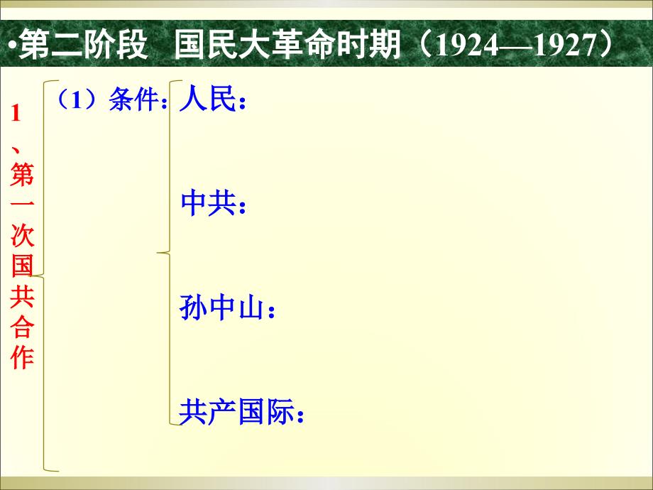 国民大革命课件_第1页