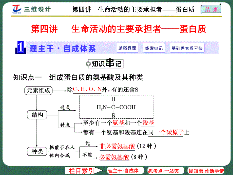 第四讲生命活动主要承担者——蛋白质课件_第1页