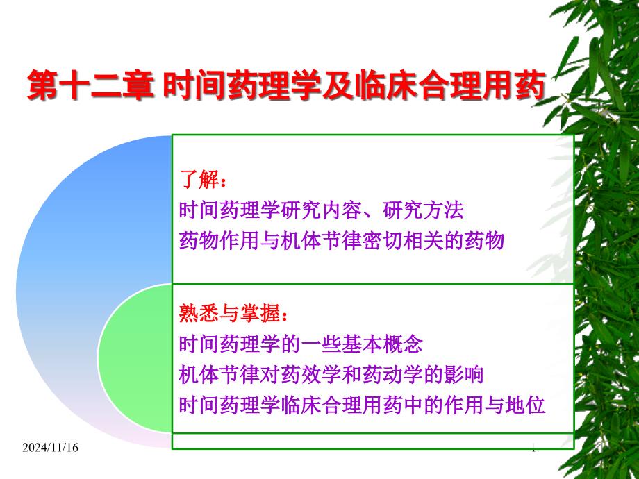 时间药理学和临床合理用药课件_第1页