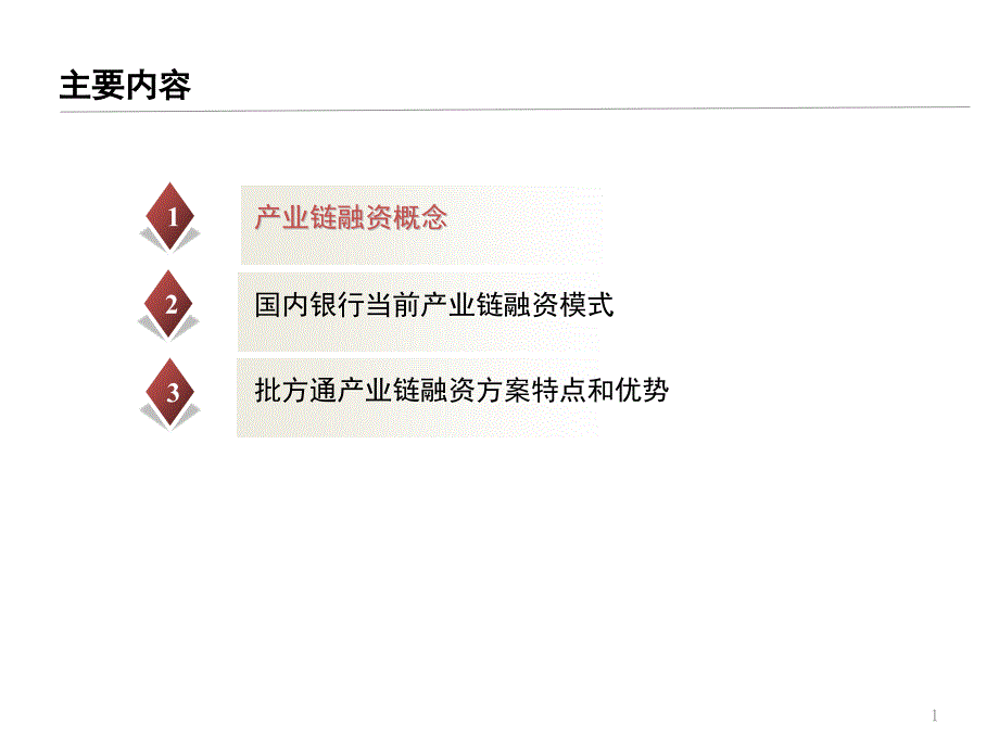 产业链融资内部用课件_第1页