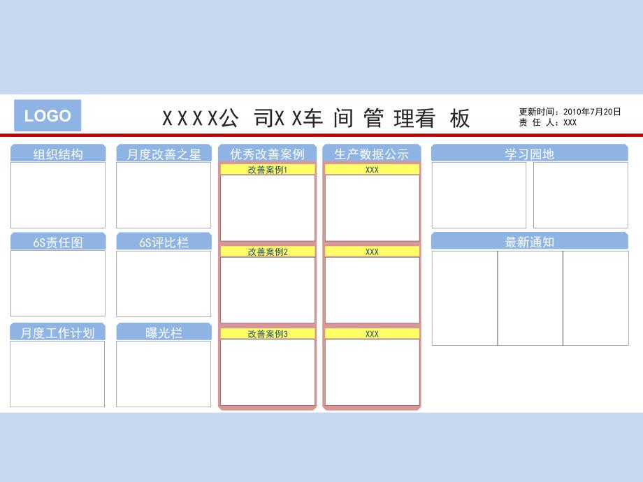 6S管理看板示例_第1页