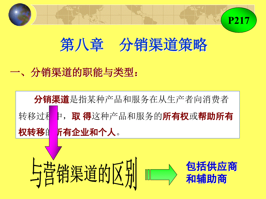 市场营销-渠道策略课件_第1页