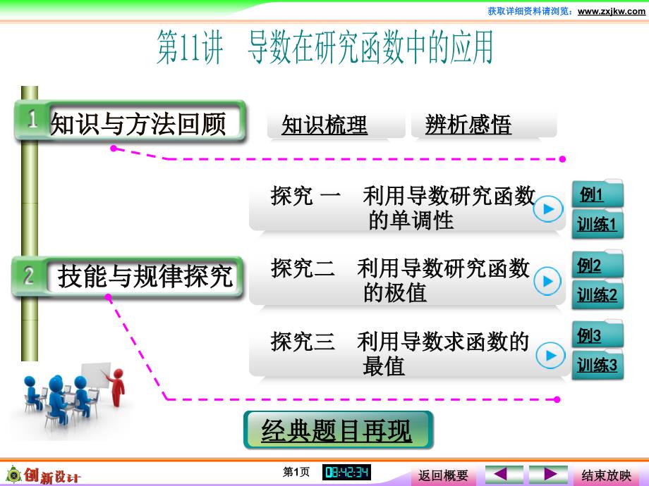 第11讲　导数在研究函数中应用课件_第1页