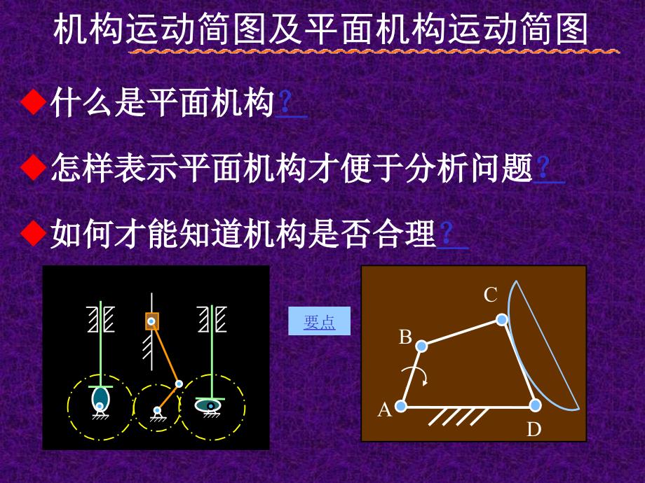 机构运动简图及平面机构自由度课件_第1页