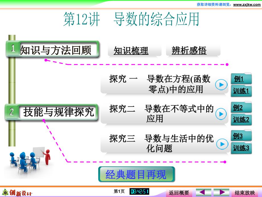 第12讲　导数综合应用课件_第1页