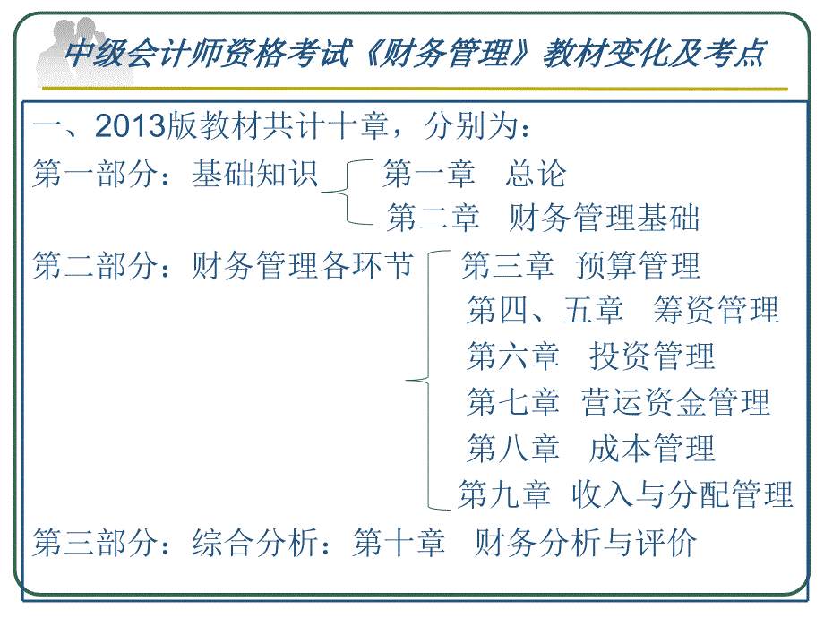 财务管理第一章认知财务管理课件_第1页