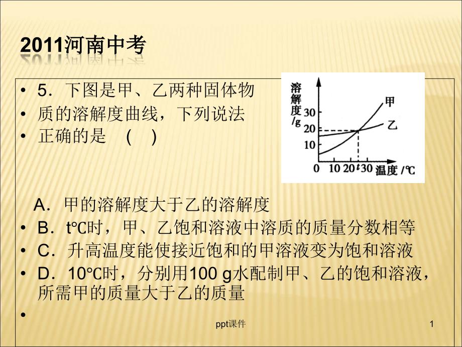 坐标曲线图课件_第1页