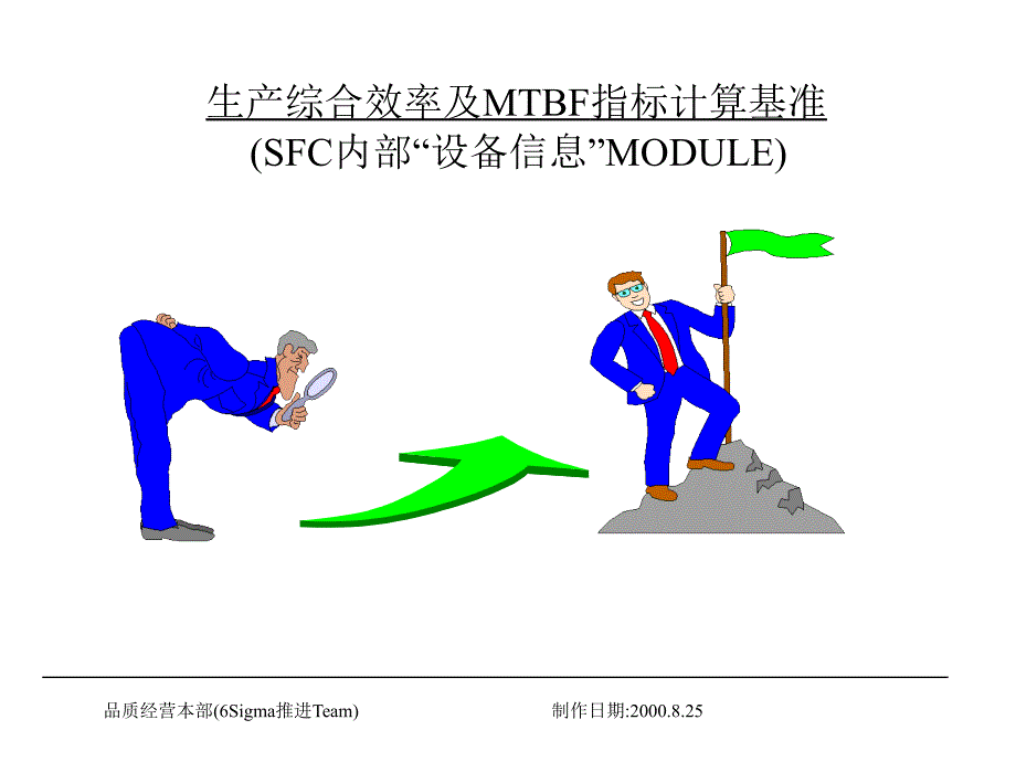 生产综合效率及MTBF指标计算基准PPT_第1页