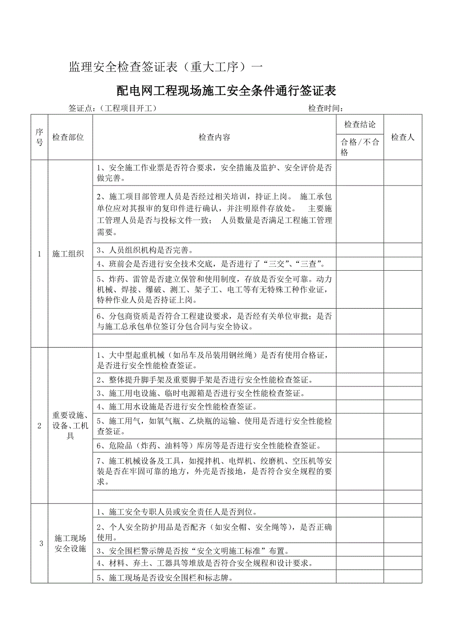 监理安全检查签证表_第1页