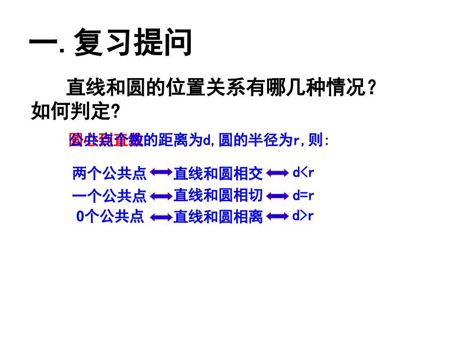 24232圆和圆的位置关系动画解析_第1页