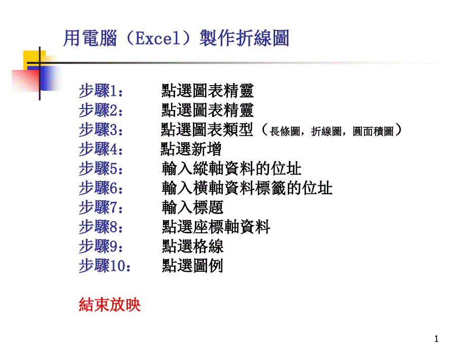 如何用EXCEL制作折线图课件_第1页