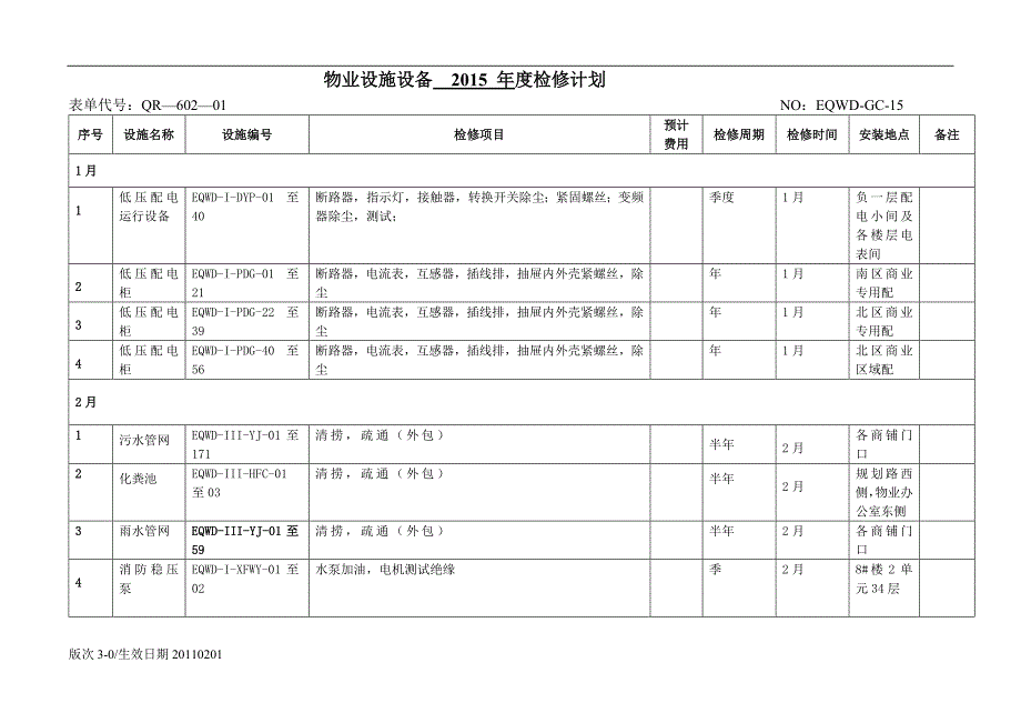 物业设施设备2015年度检修计划_第1页