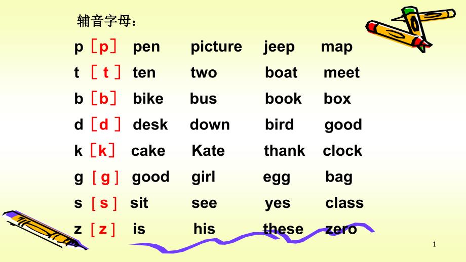 小学英语音标课件-课件_第1页