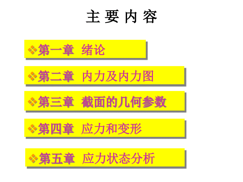 材料力学-完整版本课件_第1页