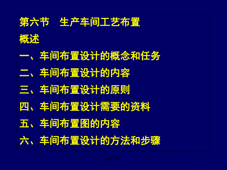 第六节生产车间工艺布置--课件_第1页