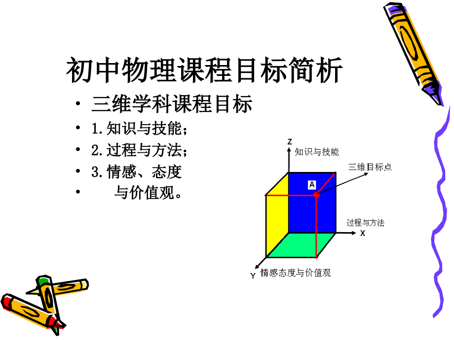 论中学课程目标PPT_第1页