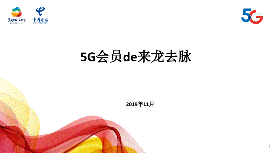 5G会员(权益)de来龙去脉课件_第1页