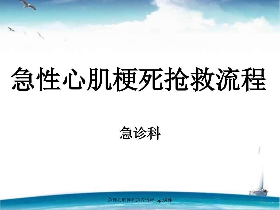 急性心肌梗死急救流程-课件_第1页