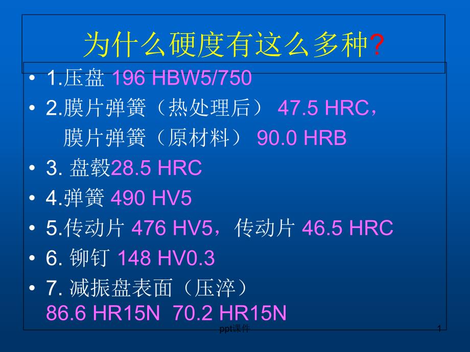 材料与硬度课件_第1页