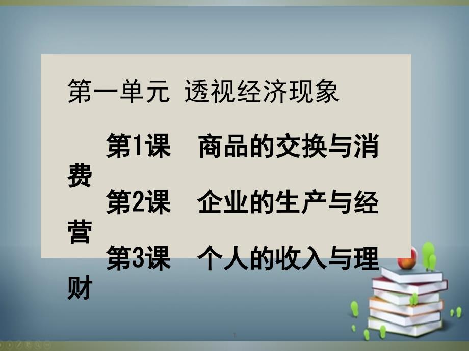 《经济政治与社会》-企业的生产与经营课件_第1页