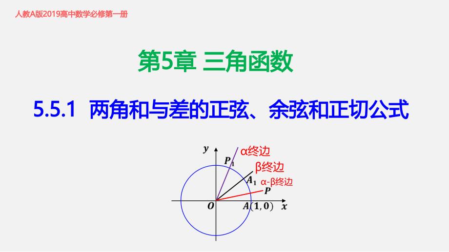 两角和与差的正弦余弦和正切公式2020-2021学年高一数学（人教A版必修第一册）课件_第1页