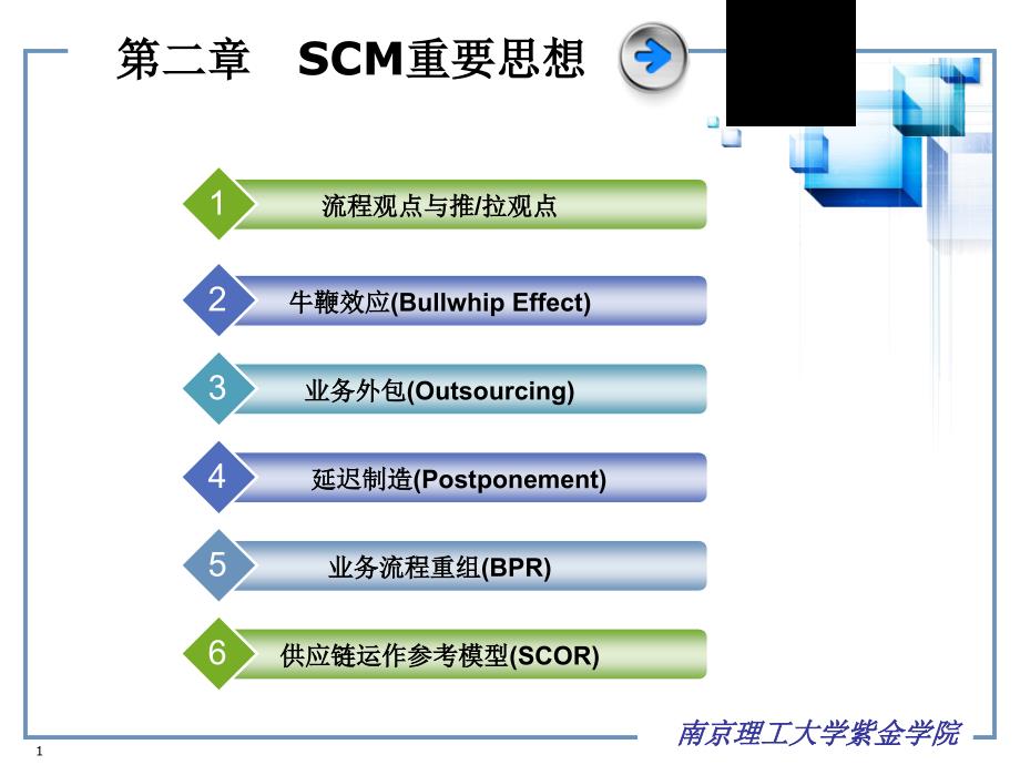 SCM供应链管理SCM重要思想课件_第1页