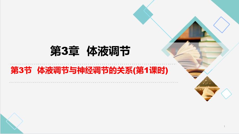 体液调节与神经调节的关系（第1课时）ppt课件2021-2022学年高二上学期生物人教版选择性必修一_第1页