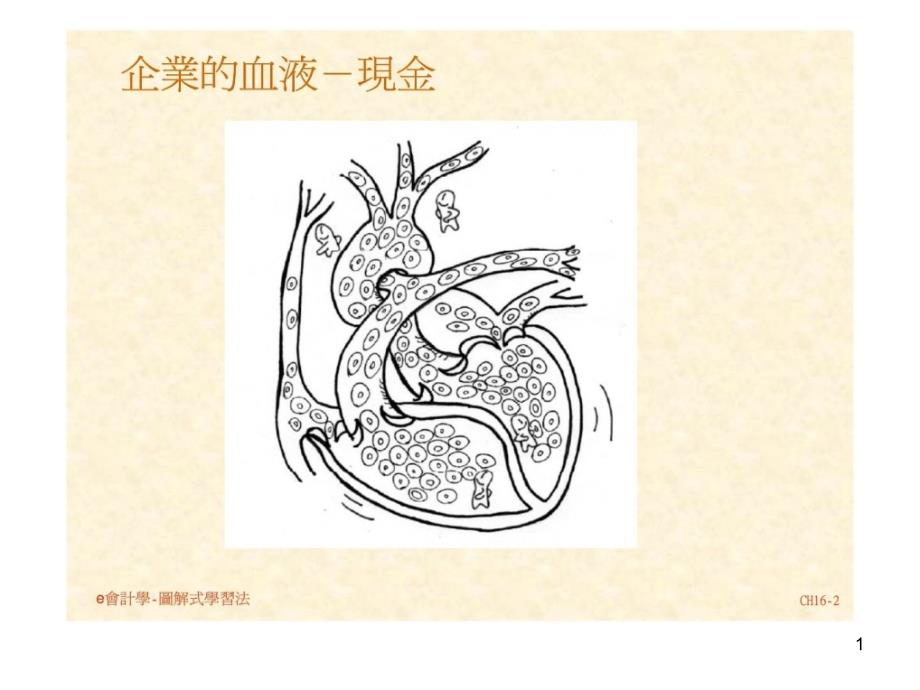 e会计学图解式学习法现金课件_第1页