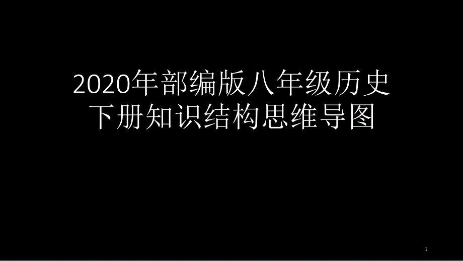 2020年部编版八年级历史下册知识结构思维导图课件_第1页