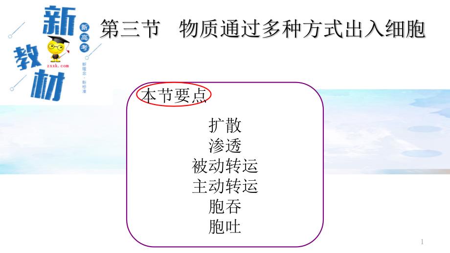 2020年浙江新教材新高考高中生物-物质通过多种方式出入细胞课件_第1页