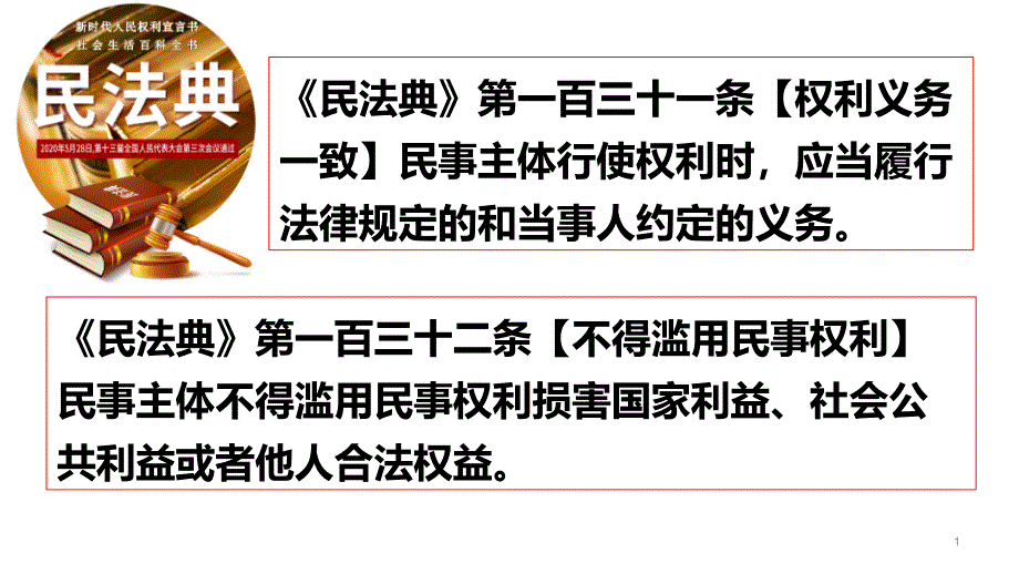 权利保障于法有据2020-2021学年高二政治（部编版选择性必修二）课件_第1页