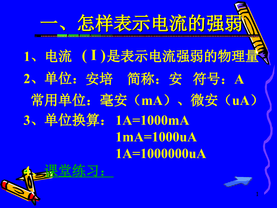 八年级物理电流的强弱ppt课件_第1页