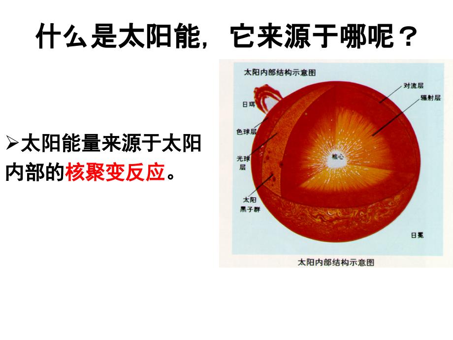 太阳能的利用和打开能源宝库剖析_第1页