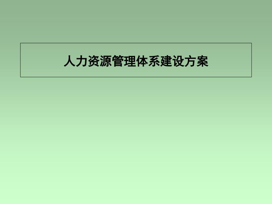 人力资源体系建设（完整版课件_第1页