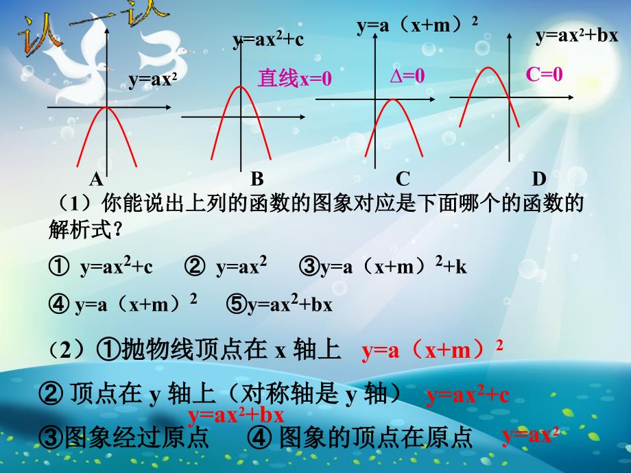 二次函数之二次函数中的面积问题ppt课件_第1页