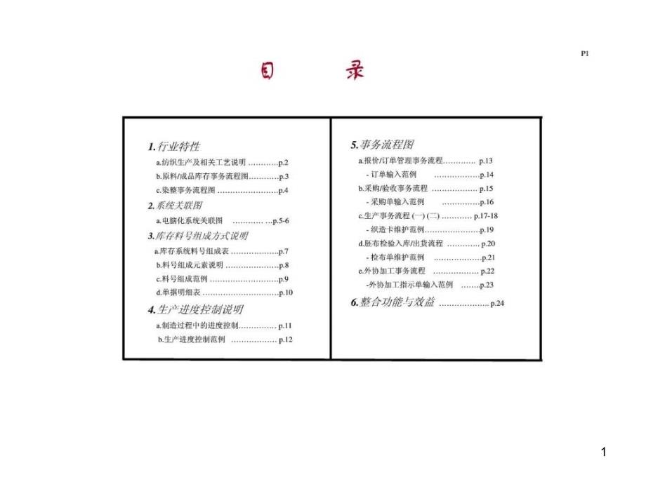 NETUPF资源规划系统纺织系统电脑化课件_第1页