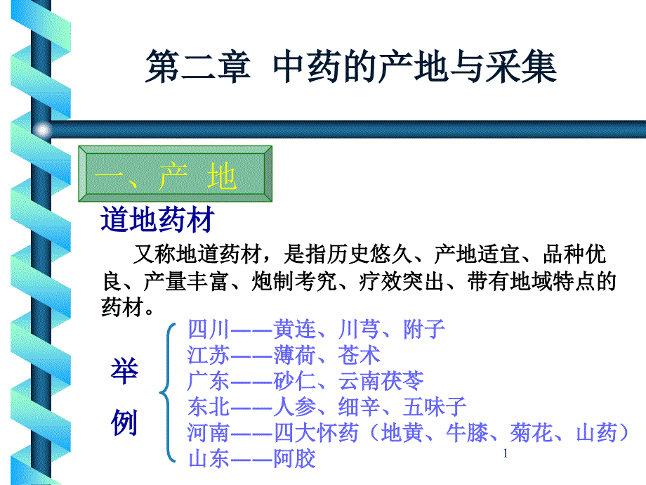 中药的产地与采集-课件_第1页