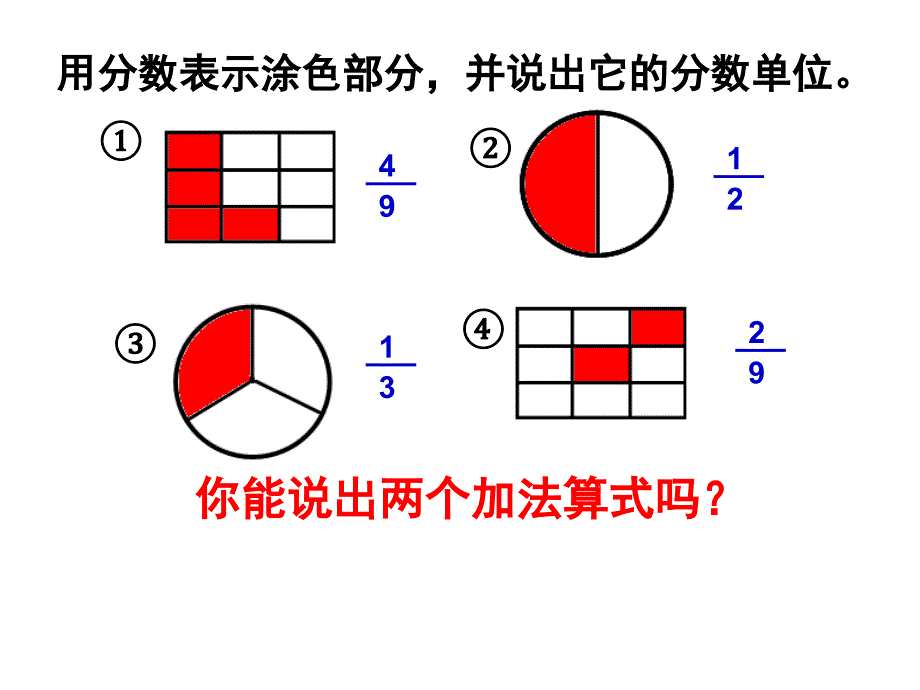 人教新课标五年级下册数学异分母分数加减法ppt课件_第1页