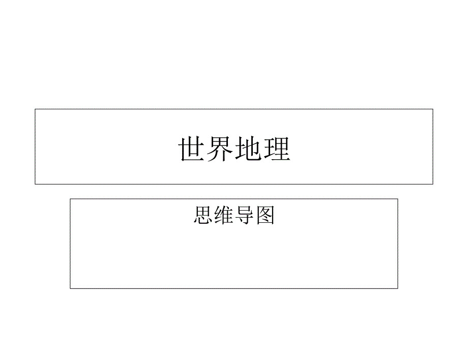 人教版七年级上册世界地理思维导图课件_第1页