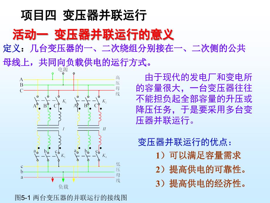 变压器的并联运行汇总课件_第1页