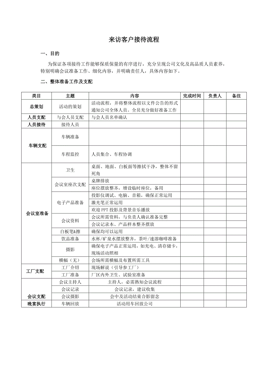 参观接待流程_第1页