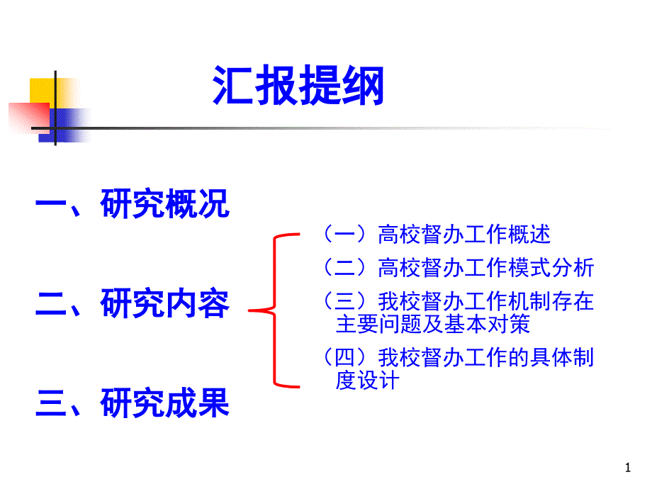 学习与思考之三我校督办工作机制研究结题报告课件_第1页